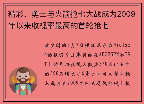 精彩，勇士与火箭抢七大战成为2009年以来收视率最高的首轮抢七